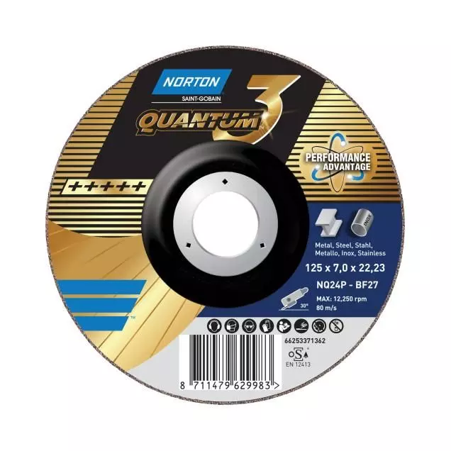 NQ24P-125x7.0x22.23-T27 NOR-Quantum 3